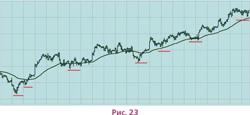 Иллюстрация к книге — Биржа для блондинок [i_038.jpg]