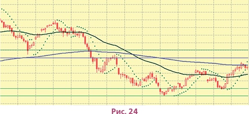 Иллюстрация к книге — Биржа для блондинок [i_039.jpg]