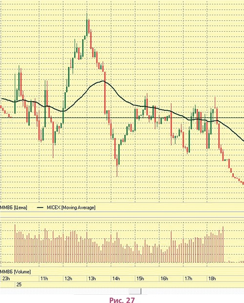 Иллюстрация к книге — Биржа для блондинок [i_044.jpg]