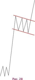 Иллюстрация к книге — Биржа для блондинок [i_046.jpg]