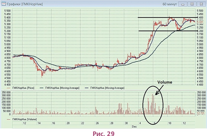 Иллюстрация к книге — Биржа для блондинок [i_047.jpg]