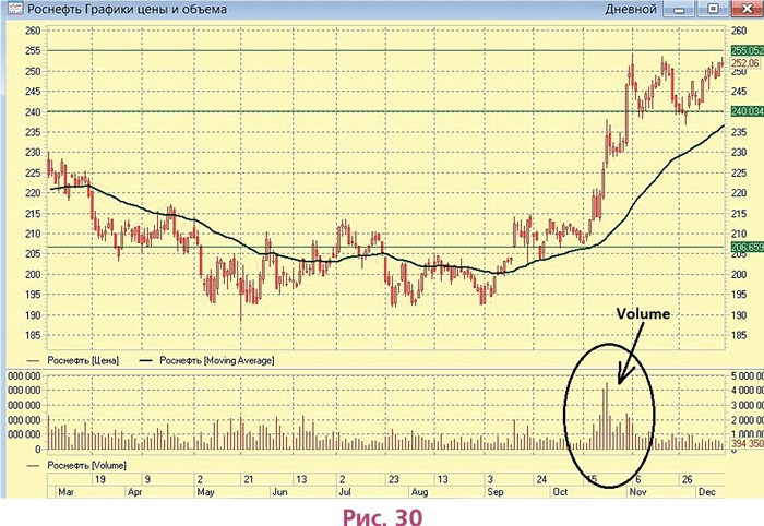 Иллюстрация к книге — Биржа для блондинок [i_048.jpg]