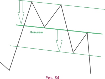 Иллюстрация к книге — Биржа для блондинок [i_052.jpg]