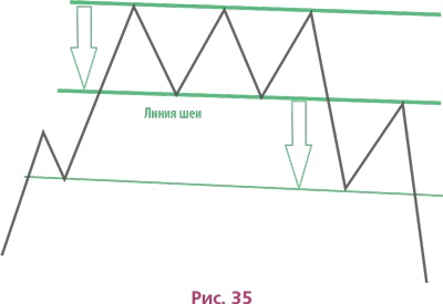 Иллюстрация к книге — Биржа для блондинок [i_053.jpg]
