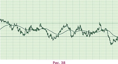 Иллюстрация к книге — Биржа для блондинок [i_059.jpg]