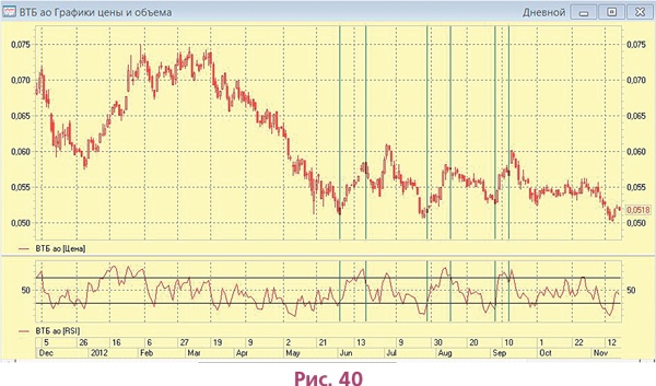 Иллюстрация к книге — Биржа для блондинок [i_061.jpg]