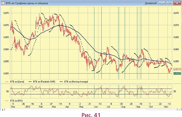 Иллюстрация к книге — Биржа для блондинок [i_062.jpg]