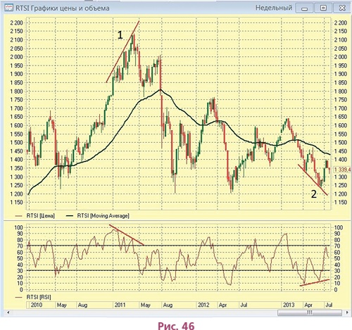Иллюстрация к книге — Биржа для блондинок [i_069.jpg]