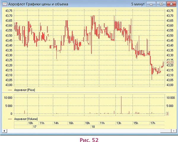 Иллюстрация к книге — Биржа для блондинок [i_079.jpg]