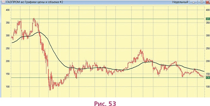 Иллюстрация к книге — Биржа для блондинок [i_080.jpg]