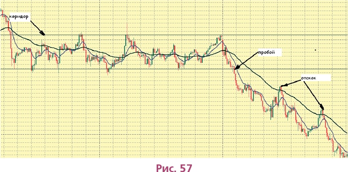Иллюстрация к книге — Биржа для блондинок [i_085.jpg]