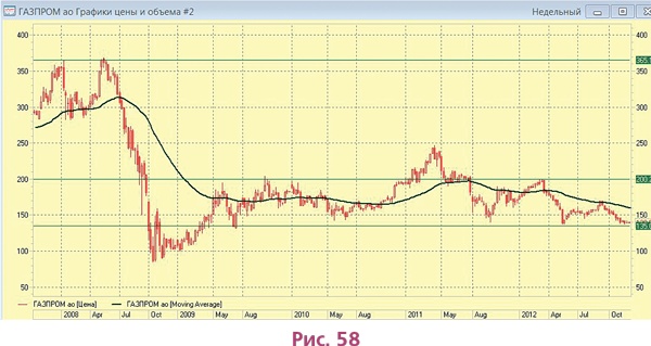 Иллюстрация к книге — Биржа для блондинок [i_086.jpg]