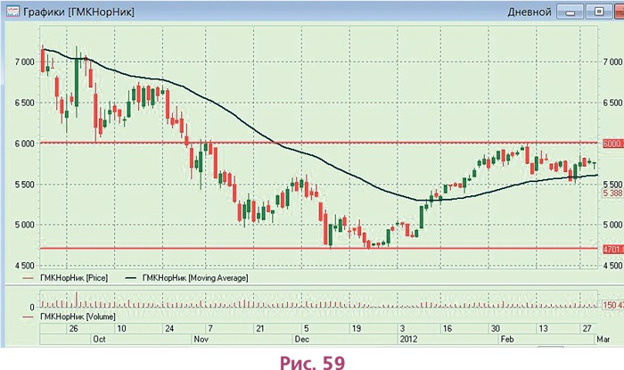 Иллюстрация к книге — Биржа для блондинок [i_087.jpg]
