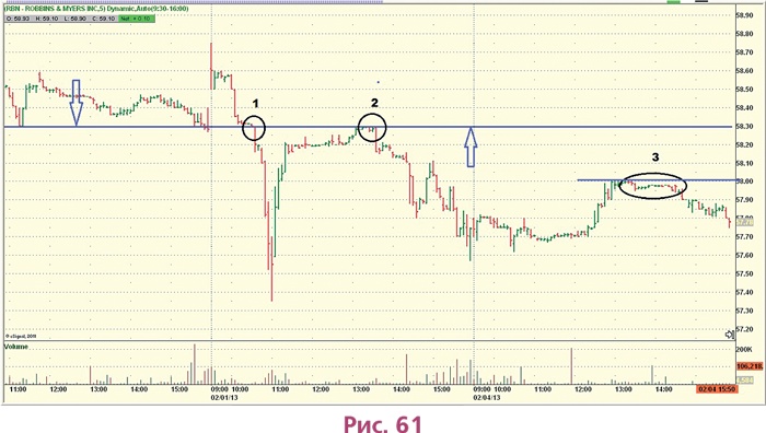 Иллюстрация к книге — Биржа для блондинок [i_089.jpg]