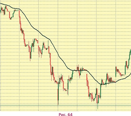 Иллюстрация к книге — Биржа для блондинок [i_092.jpg]