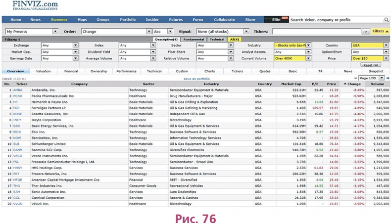 Иллюстрация к книге — Биржа для блондинок [i_114.jpg]