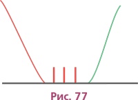 Иллюстрация к книге — Биржа для блондинок [i_116.jpg]
