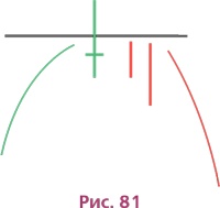 Иллюстрация к книге — Биржа для блондинок [i_120.jpg]