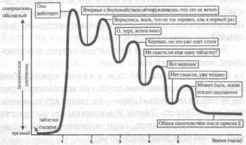 Иллюстрация к книге — Едва замаскированная автобиография [i_001.jpg]
