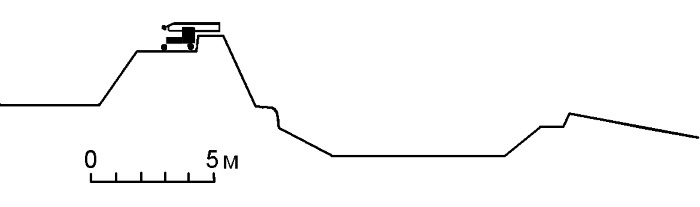 Иллюстрация к книге — Окрестности Петербурга. Из истории ижорской земли [i_100.jpg]