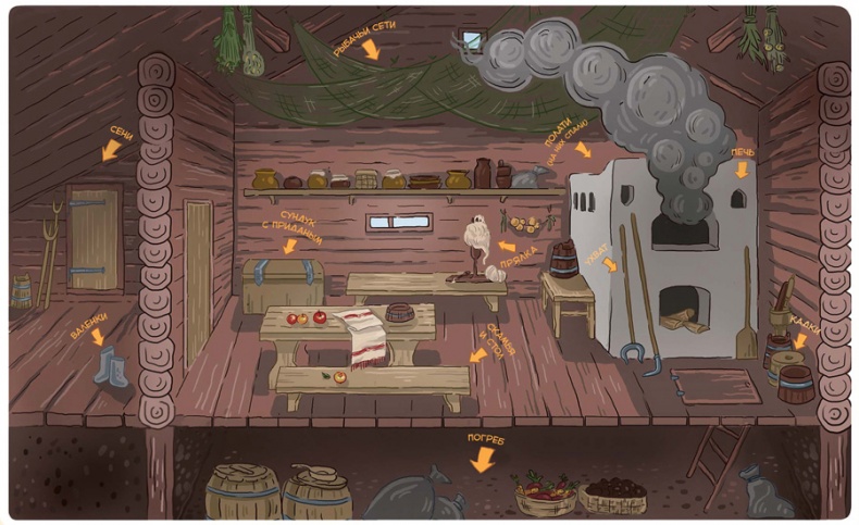 Иллюстрация к книге — Как жили на Руси [i_012.jpg]