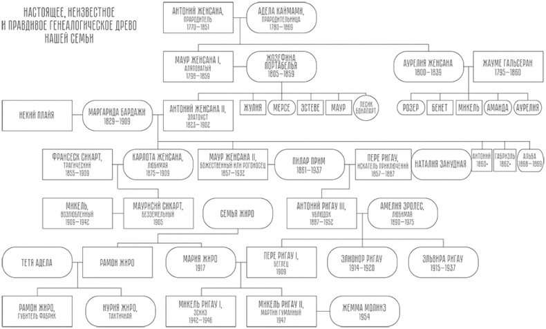 Иллюстрация к книге — Тень евнуха [i_003.jpg]