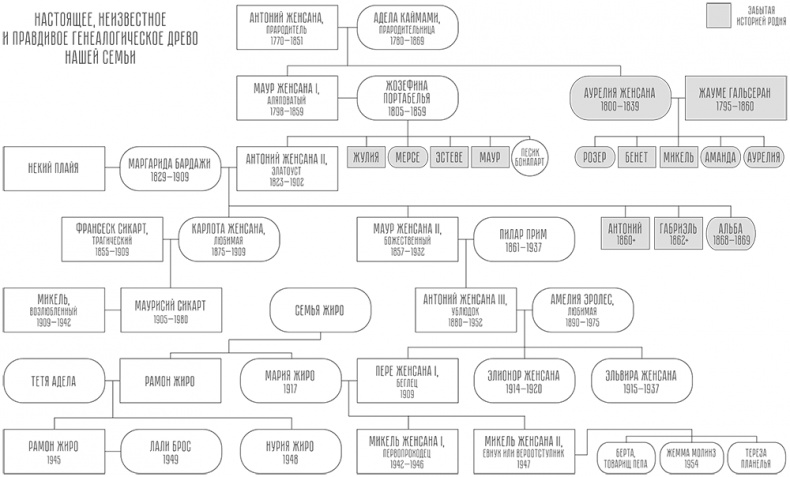 Иллюстрация к книге — Тень евнуха [i_012.jpg]