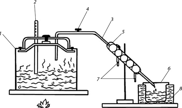 Иллюстрация к книге — Вино, самогон, пиво, настойки, наливки. Варим, гоним, настаиваем. Просто в домашних условиях! [_079.jpg]
