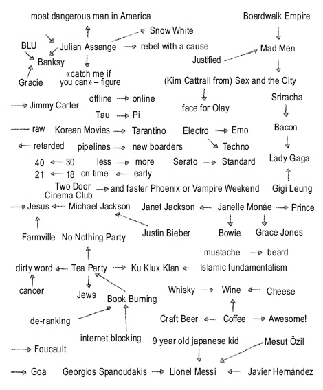 Иллюстрация к книге — Книга перемен [i_005.jpg]