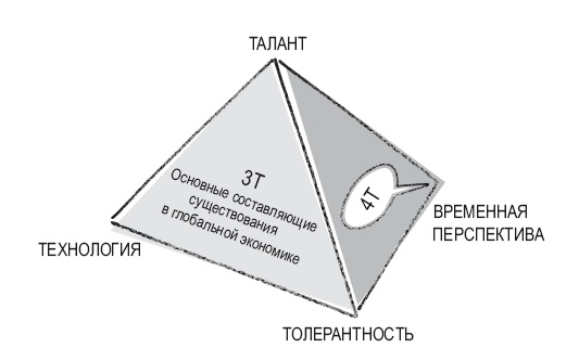 Иллюстрация к книге — Книга перемен [i_006.jpg]