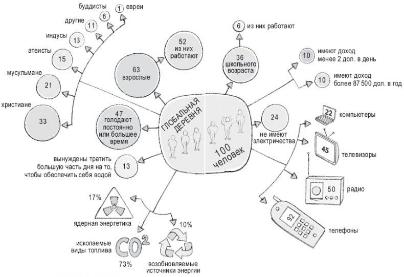 Иллюстрация к книге — Книга перемен [i_009.jpg]