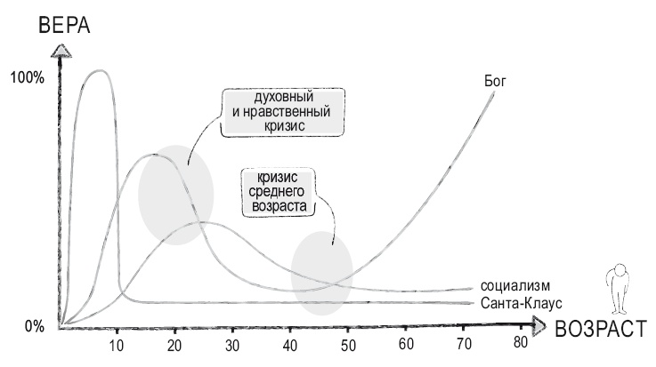 Иллюстрация к книге — Книга перемен [i_023.jpg]