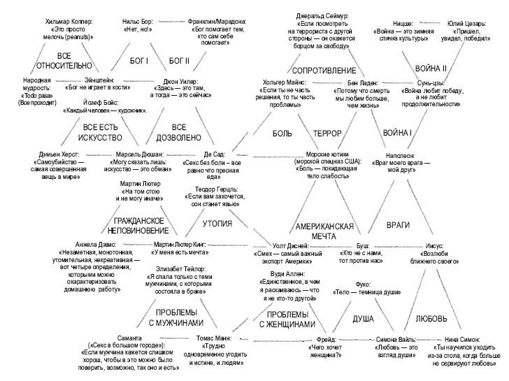 Иллюстрация к книге — Книга перемен [i_028.jpg]