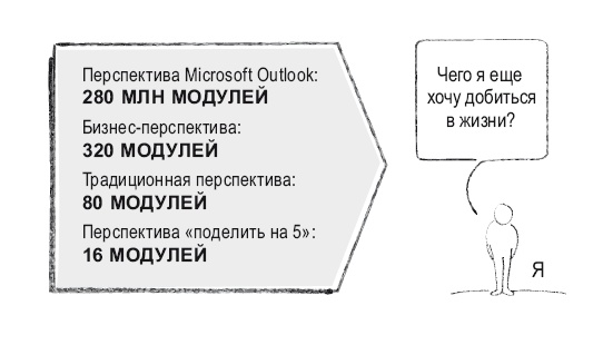 Иллюстрация к книге — Книга перемен [i_031.jpg]