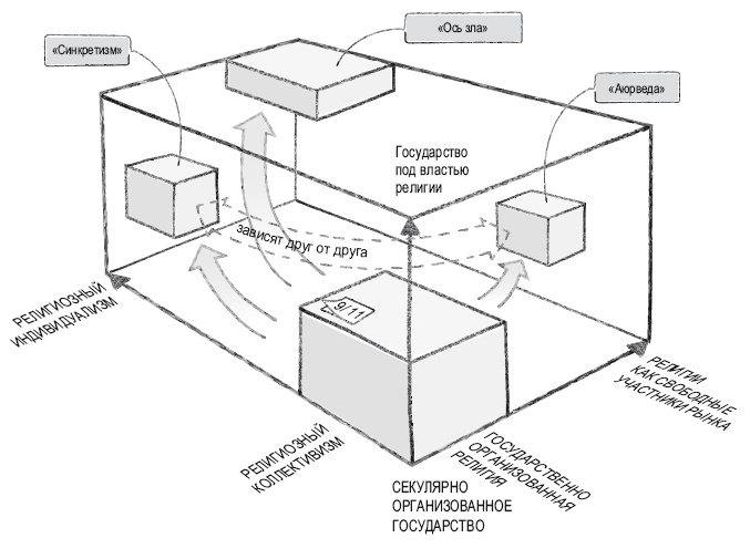 Иллюстрация к книге — Книга перемен [i_045.jpg]