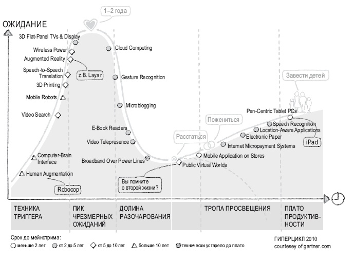 Иллюстрация к книге — Книга перемен [i_049.jpg]