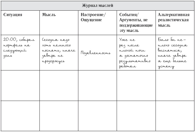 Иллюстрация к книге — 8 недель для победы над бессонницей. Как самостоятельно наладить сон [i_020.jpg]