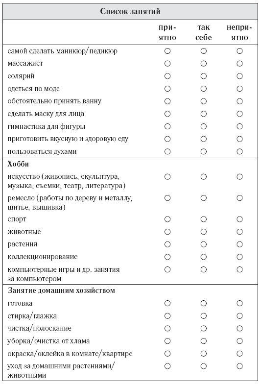 Иллюстрация к книге — 8 недель для победы над бессонницей. Как самостоятельно наладить сон [i_038.jpg]