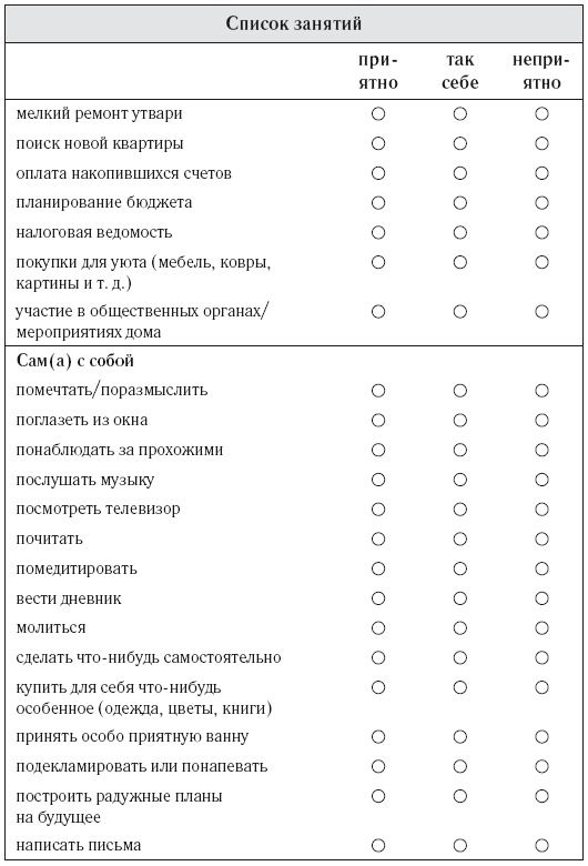 Иллюстрация к книге — 8 недель для победы над бессонницей. Как самостоятельно наладить сон [i_039.jpg]