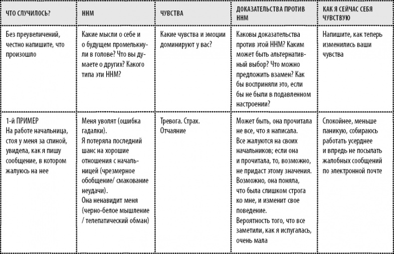 Иллюстрация к книге — Эта книга сделает вас счастливым [_19.jpg]