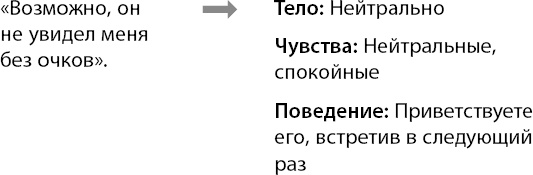 Иллюстрация к книге — Эта книга сделает вас счастливым [_6.jpg]