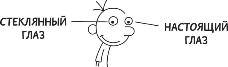 Иллюстрация к книге — Дневник слабака. Родрик рулит [i_178.jpg]