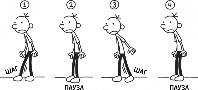 Иллюстрация к книге — Дневник слабака 3. Последняя капля [i_127.jpg]