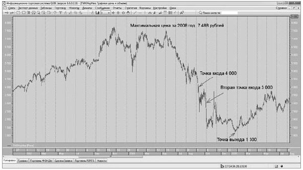 Иллюстрация к книге — Управляй будущим. Как принимать решения в условиях неопределенности [i_001.jpg]