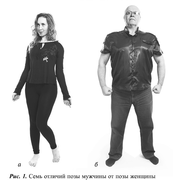 Иллюстрация к книге — Что таят в себе женские жесты? [i_004.jpg]