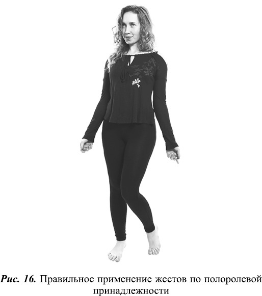 Иллюстрация к книге — Что таят в себе женские жесты? [i_039.jpg]