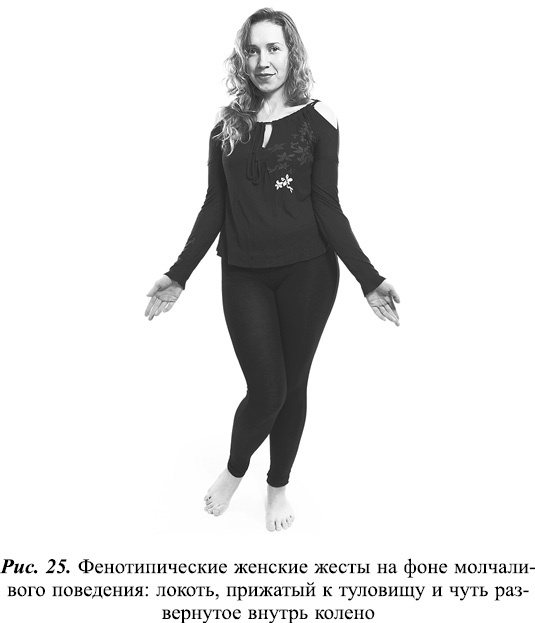 Иллюстрация к книге — Что таят в себе женские жесты? [i_065.jpg]