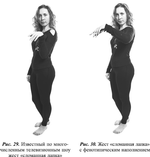 Иллюстрация к книге — Что таят в себе женские жесты? [i_075.jpg]