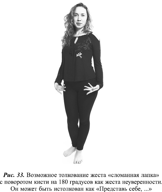 Иллюстрация к книге — Что таят в себе женские жесты? [i_077.jpg]