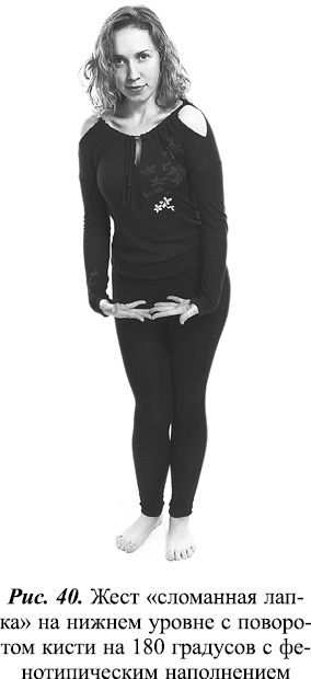 Иллюстрация к книге — Что таят в себе женские жесты? [i_085.jpg]